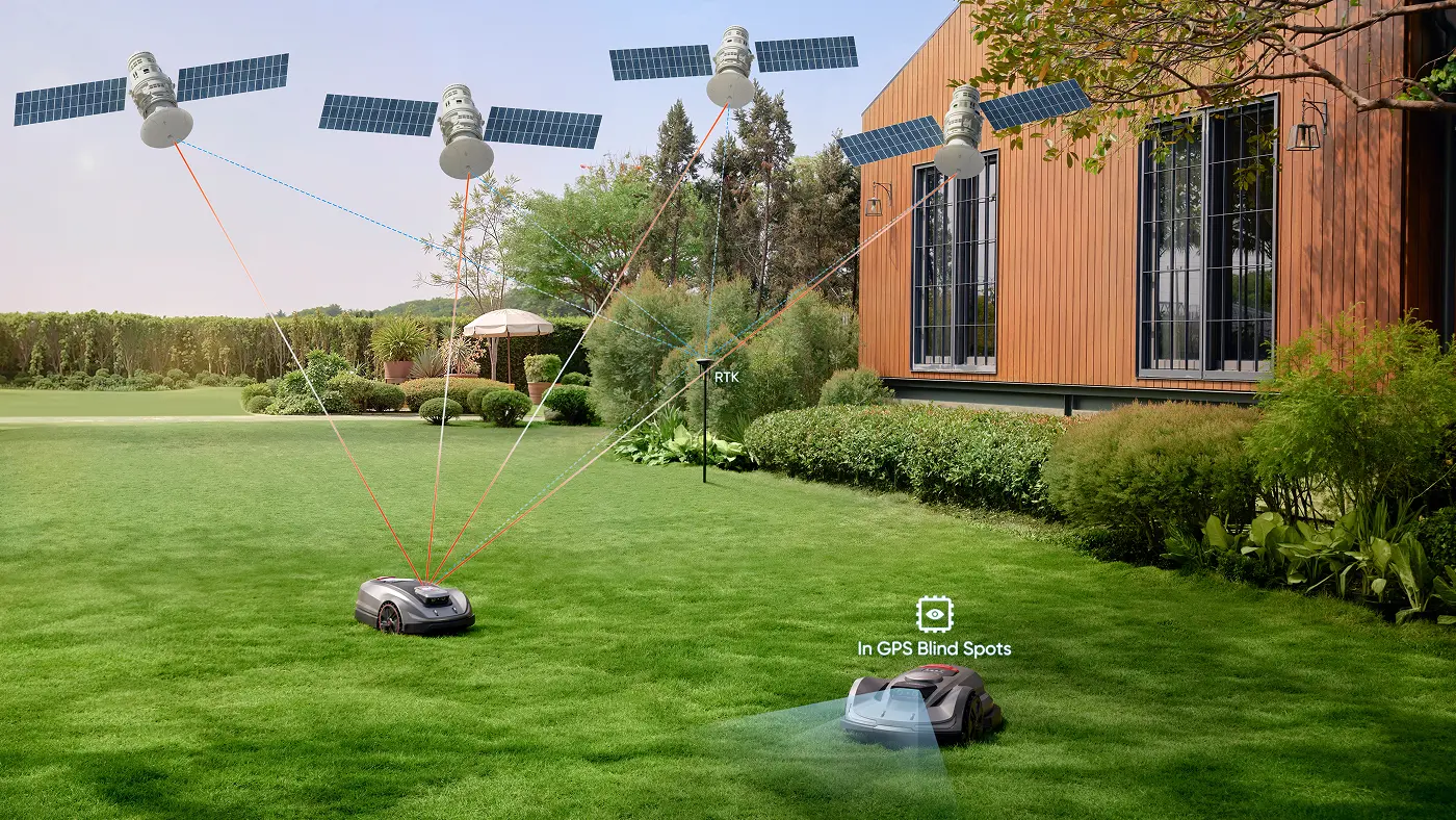 Technologie AONavi™ de la série Elite X de Sunseeker