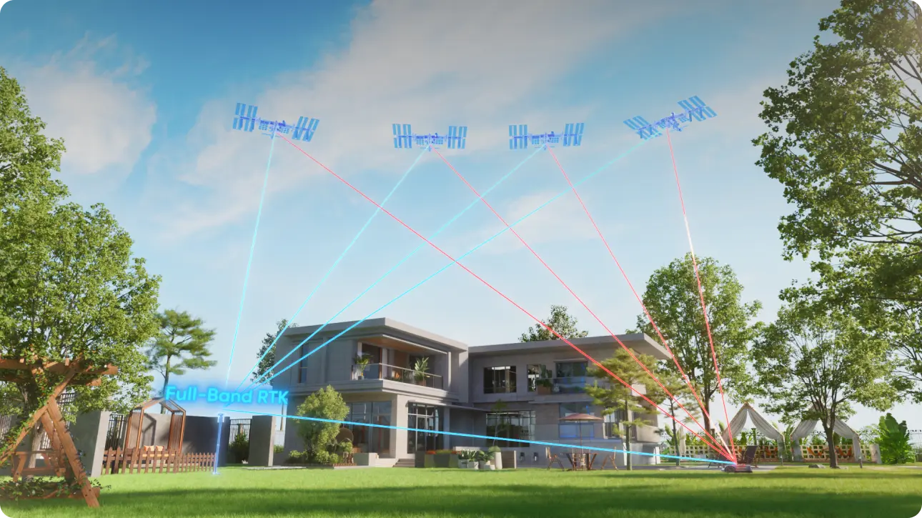 Sunseeker Elite Lab's AONavi™ Technology