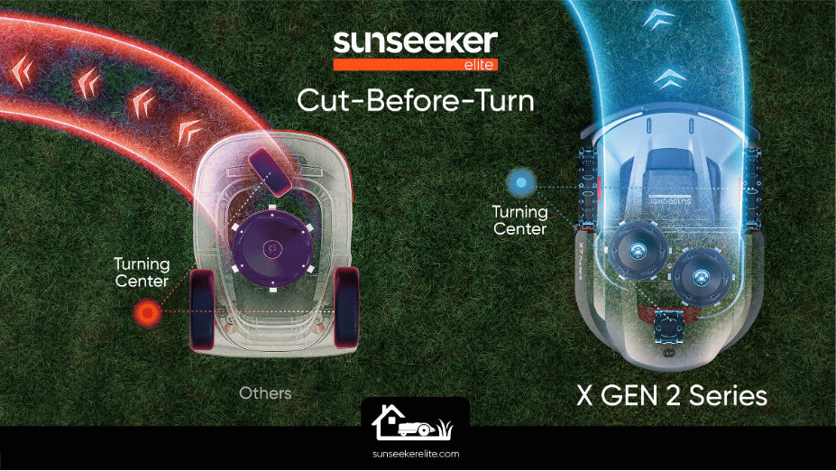 robotic lawn mowers cut before turn