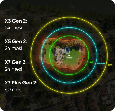 xi
