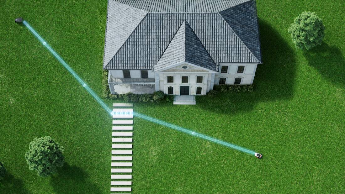 home security system visual