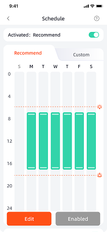 Definições de Programação