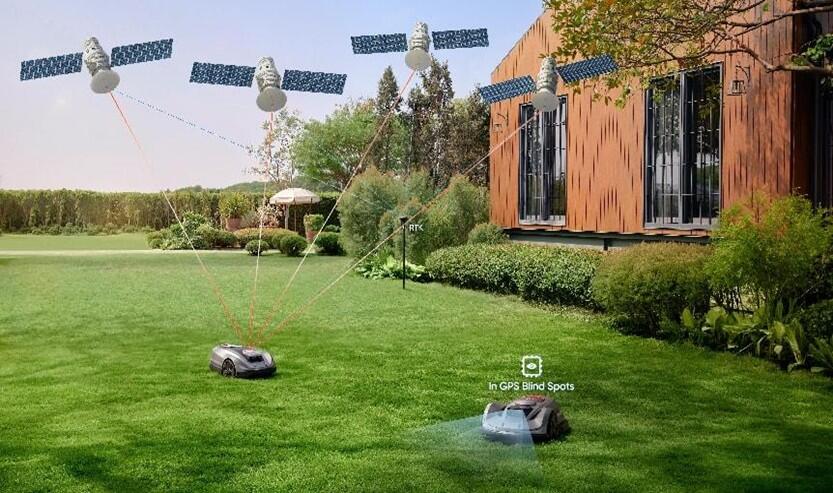 Sunseeker AONAVI™ navigation system with precise lawn mapping